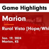Basketball Game Recap: Marion Warriors vs. Moundridge Wildcats
