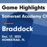 Basketball Game Recap: Somerset Academy South Homestead Hurricanes vs. Riviera Prep Bulldogs