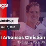 Football Game Recap: Heber Springs vs. Central Arkansas Christia