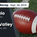 Football Game Recap: Valley vs. Buffalo