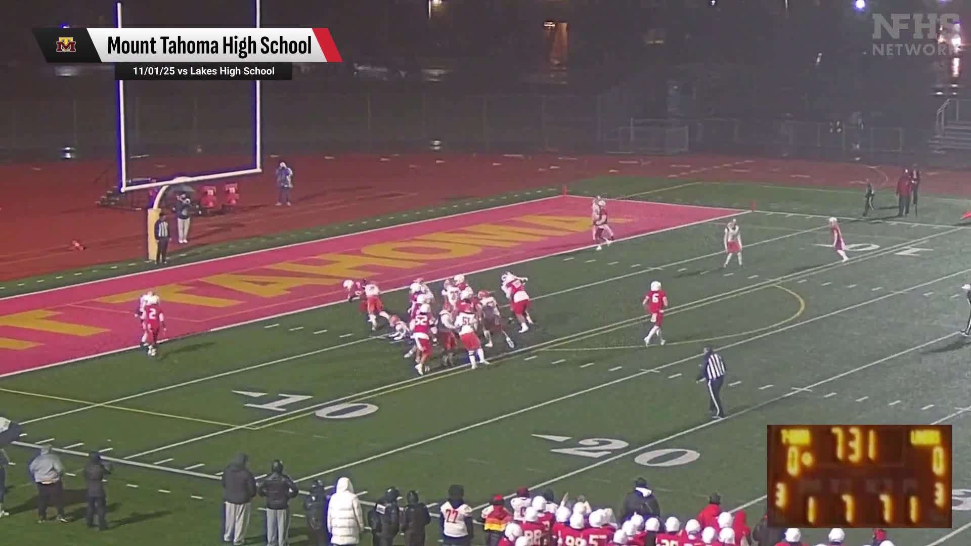 Football Recap: Make It Ten in a Row for Mount Tahoma