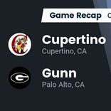 Football Game Recap: Gunn Titans vs. Saratoga Falcons