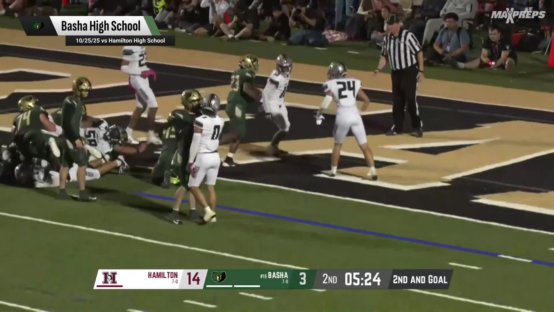 Kingston Anetema Game Report: @ Basha + How To Watch