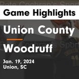 Basketball Game Recap: Union County Yellowjackets vs. Powdersville Patriots