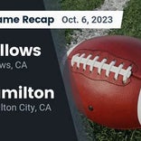 Football Game Recap: Trinity Wolves vs. Hamilton Braves