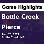 Basketball Game Recap: Pierce Bluejays vs. Crofton Warriors