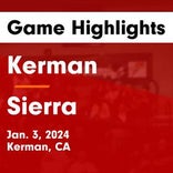Basketball Game Recap: Sierra Chieftains vs. Orcutt Academy Spartans