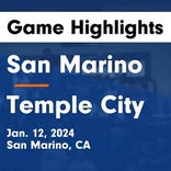Basketball Game Preview: San Marino Titans vs. Monrovia Wildcats