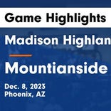 Basketball Game Preview: Madison Highland Prep Heat vs. River Valley Dust Devils