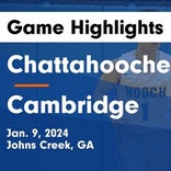 Chattahoochee vs. North Springs