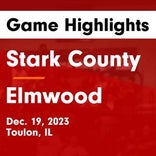 Basketball Game Preview: Elmwood Trojans vs. Peoria Christian Chargers