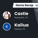 Football Game Preview: Kailua vs. Damien