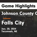 Basketball Game Recap: Falls City Tigers vs. Humboldt-Table Rock-Steinauer Titans