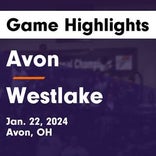 Basketball Game Preview: Avon Eagles vs. Ellet Orangemen