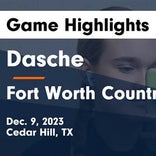 DasCHE's loss ends three-game winning streak on the road
