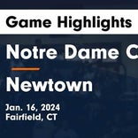 Basketball Recap: Madison Gibbs leads Notre Dame Catholic to victory over Weston