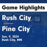 Basketball Game Preview: Rush City Tigers vs. Mountain Iron-Buhl Rangers