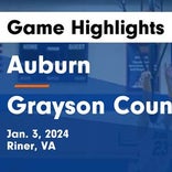 Auburn vs. Grayson County