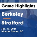 Basketball Game Preview: Berkeley Stags vs. Wando Warriors