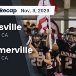 Football Game Recap: Summerville Bears vs. Marysville Indians