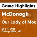 Basketball Game Preview: Our Lady of Mount Carmel Cougars vs. McDonogh Eagles