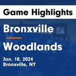 Basketball Game Preview: Bronxville Broncos vs. Tuckahoe Tigers