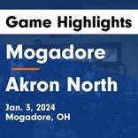 Basketball Game Preview: Mogadore Wildcats vs. Southeast Pirates