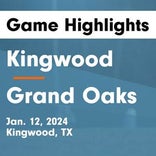 Soccer Game Recap: Kingwood vs. Cinco Ranch