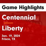 Basketball Game Recap: Liberty Redhawks vs. Heritage Coyotes