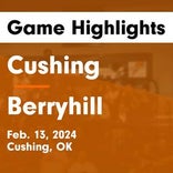 Basketball Game Recap: Berryhill Chiefs vs. Glenpool Warriors