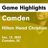 Basketball Game Preview: Hilton Head Christian Academy Eagles vs. Savannah Country Day Hornets