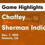 Basketball Game Recap: Chaffey Tigers vs. Chino Cowboys