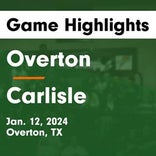 Basketball Game Recap: Carlisle Indians vs. Overton Mustangs