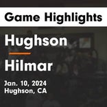 Basketball Game Recap: Hughson Huskies vs. Ripon Indians
