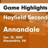 Basketball Game Preview: Hayfield Hawks vs. Alexandria City Titans