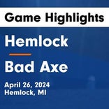 Soccer Game Recap: Hemlock Plays Tie