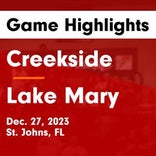 Basketball Game Recap: Lake Mary Rams vs. Bishop Moore Hornets