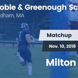 Football Game Recap: Noble & Greenough vs. Milton Academy