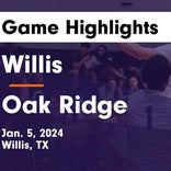 Basketball Game Recap: Willis Wildkats vs. New Caney Eagles