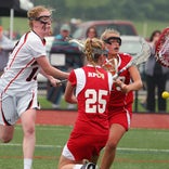 MaxPreps Xcellent 25 Girls Lacrosse Rankings