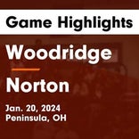 Basketball Game Recap: Norton Panthers vs. Streetsboro Rockets