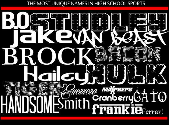 Most unique names in HS sports