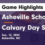 Basketball Game Preview: Asheville School (Independent) Blues vs. Asheville Christian Academy Lions