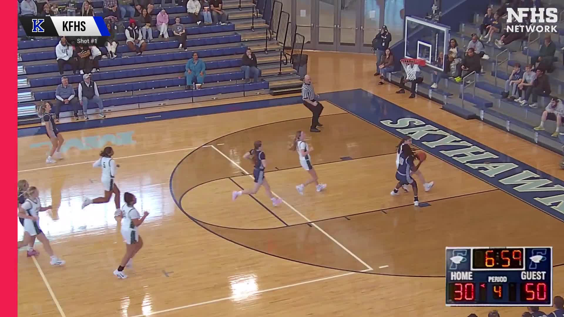 Basketball Recap: Fairmont Extends Winning Streak to 24 + How To Watch