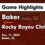 Basketball Game Recap: Baker Gators vs. Central Jaguars