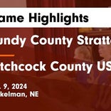 Basketball Game Recap: Hitchcock County Falcons vs. Alma Cardinals