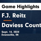 Soccer Game Preview: