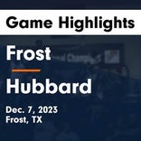 Basketball Game Recap: Hubbard Jaguars vs. Frost Polar Bears