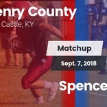 Football Game Recap: Henry County vs. Spencer County