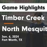 Soccer Game Recap: Timber Creek vs. Keller